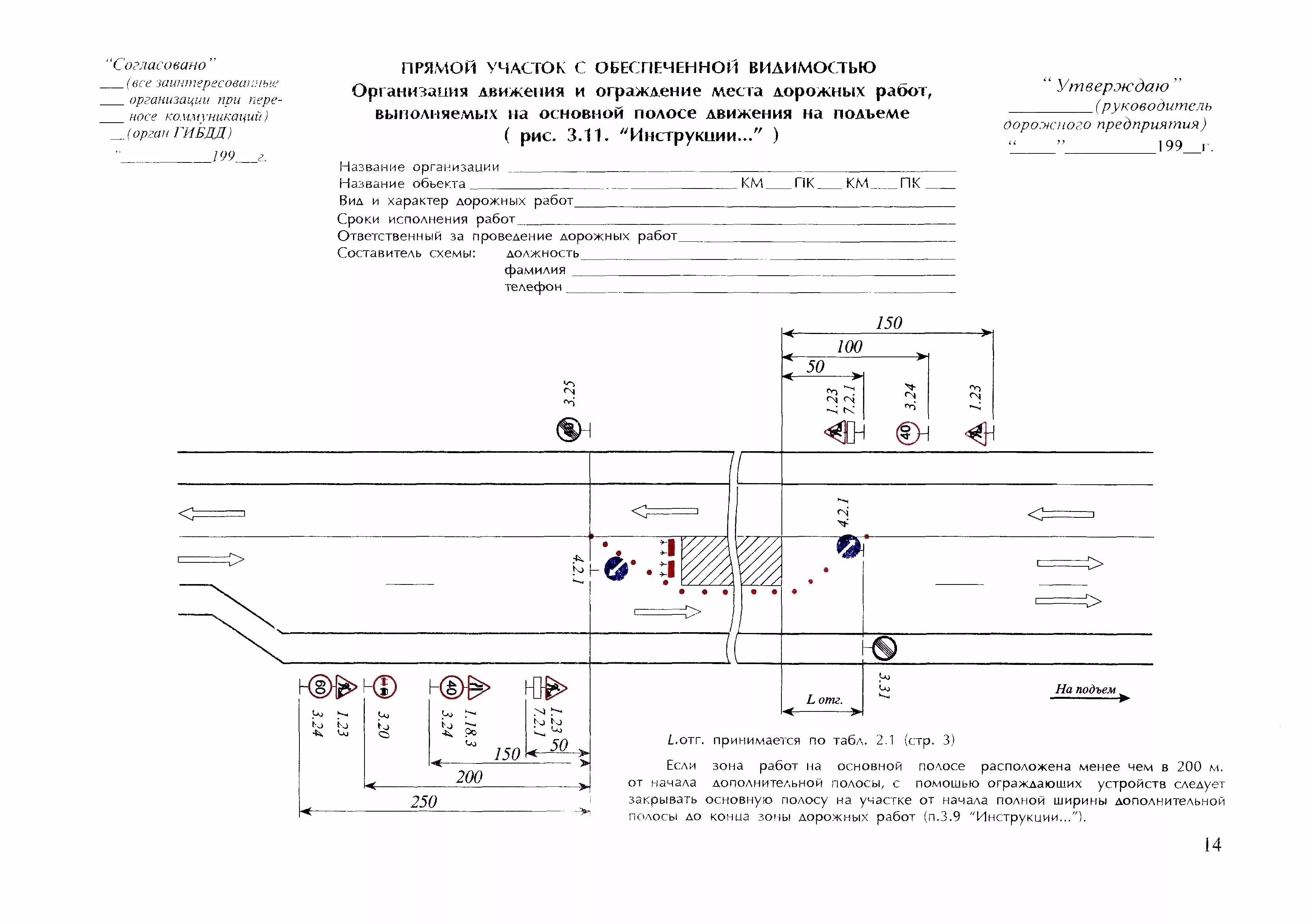 Организация дорожного движения на период производства работ. Схема организации и ограждения в местах производства дорожных работ. Схема производства дорожных работ. Схема организации дорожного движения при производстве работ. Схема ограждения места производства работ на дороге.