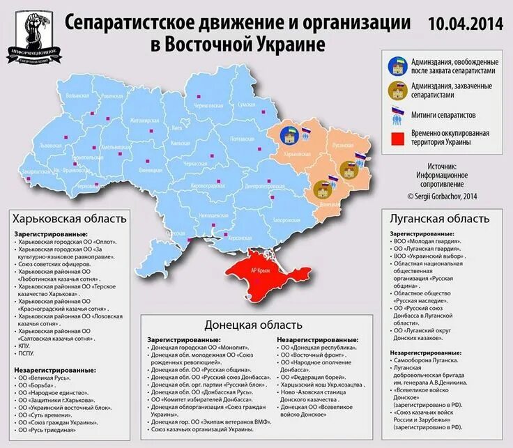 Какие страны оказывали помощь сепаратистам. Карта оккупированных территорий Украины Россией. Украина захват на карте Украины. Карта захвата территории Украины. Карта Юго Востока Украины.