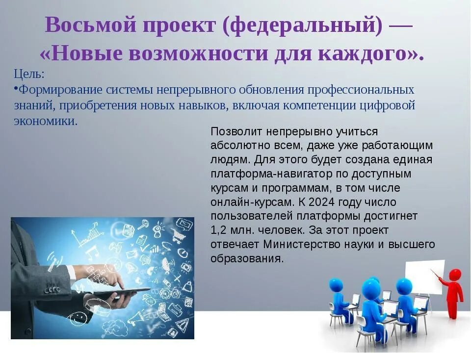 Возможность использовать в качестве. Проект новые возможности для каждого. Национальный проект новые возможности для каждого. Новые возможности для каждого национального проекта образование. Новые возможности для каждого презентация.