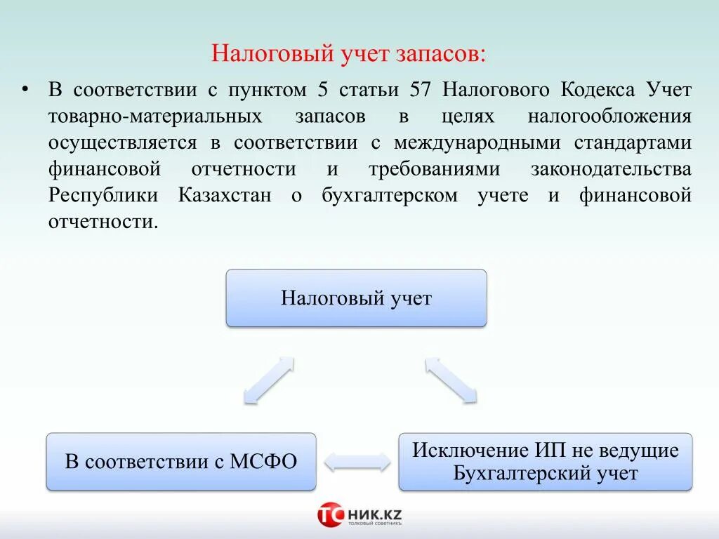 Налоговый учет запасов это. Материально-производственные запасы в налоговом учете. Учет запасов в бухгалтерском и налоговом учете. Учет материальных запасов.