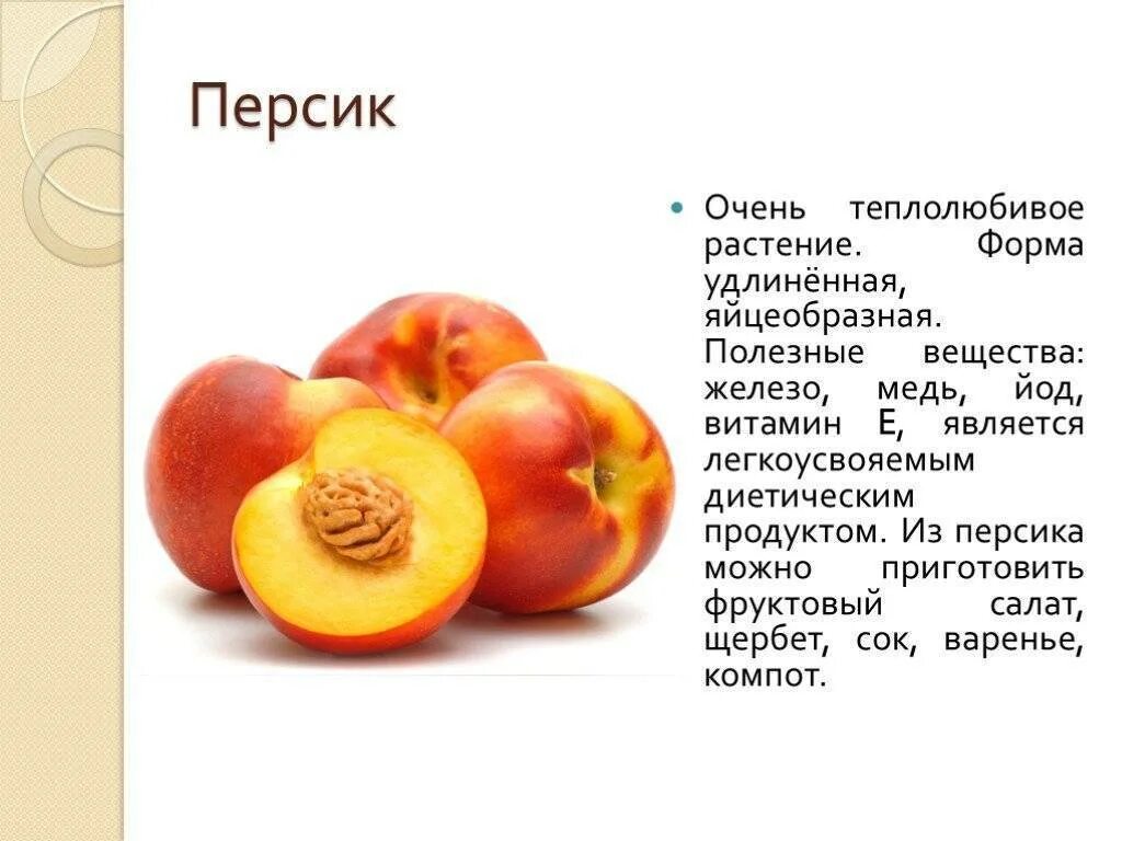 Как пишется персики