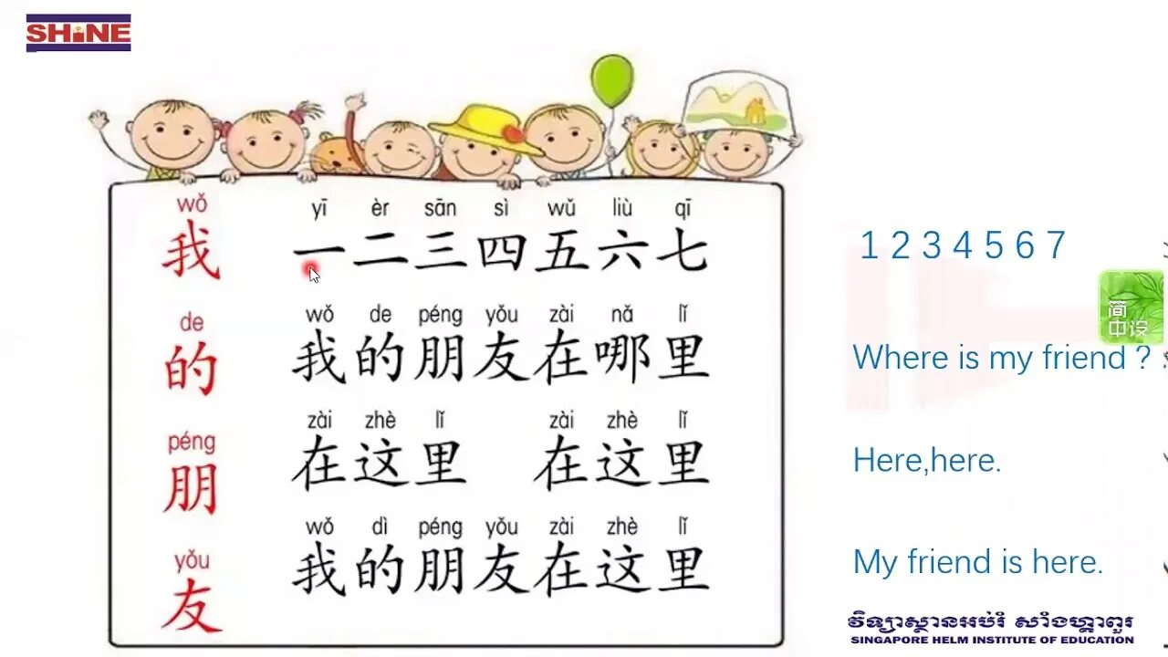 Китайский урок 7. Китайский язык. Китайские иероглифы пиньинь. Китайский язык для начинающих. Урок китайского языка для детей.