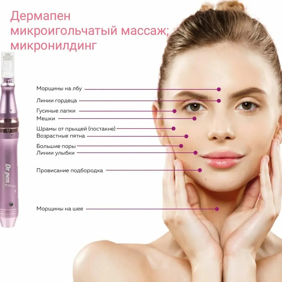 Дермапен что это такое. Мезотерапия схема дермапен. схема фракционной мезотерапии. фракционная мезотерапия для лица. фракционник для мезотерапии.