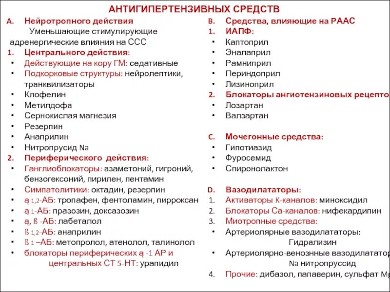 Последние гипотензивные препараты. Гипотензивные препараты центрального действия список препаратов. Классификация нейротропных гипотензивных средств. Антигипертензивные средства классификация нейротропные средства. Классификацию гипотензивных (антигипертензивных) средств..