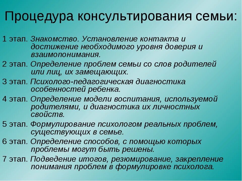 Условия работы психолога. Этапы возрастного психологического консультирования. Этапы психологического консультирования семьи. Этапы консультирования психолога. Этапы консультирования родителей.