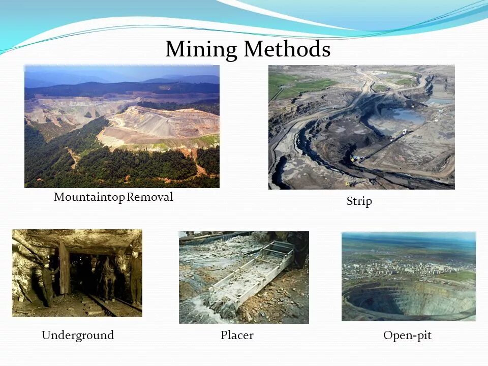 Methods of mining. Mining methods. underground mining methods. strip mining and underground mining. main mining methods.