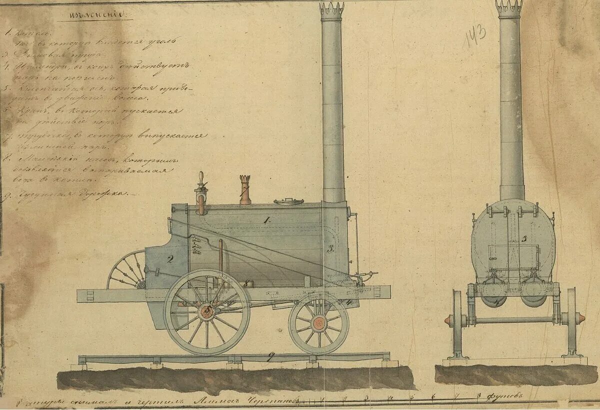 Паровоз е.а. и м.е. Черепановых (1834). Паровоз Черепановых Нижний Тагил. Паровоз Черепановых 1834. Паровоз Черепановых 1834 г.