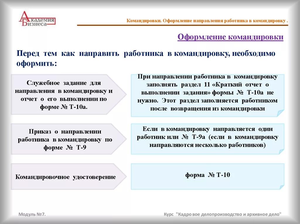 Служебная командировка оформление. Оформление командировки. Оформление командированного персонала. Командированные или командировочные сотрудники. Алгоритм направления работника в командировку.