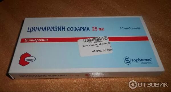 Циннаризин способ применения. Циннаризин. циннаризин болгария. таблетки от головокружения циннаризин.