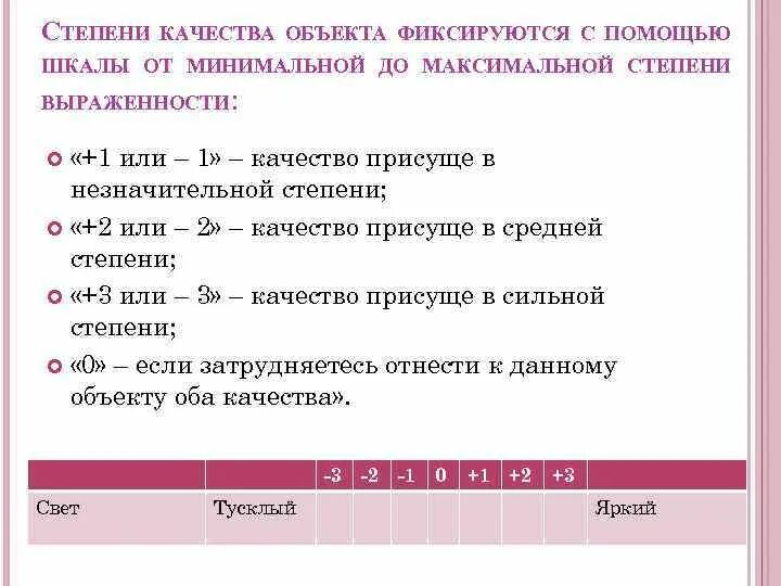 Три степени качества. Степень качества. Слова степени качества. Усиление степени качества. Слова с высшей степенью качества.