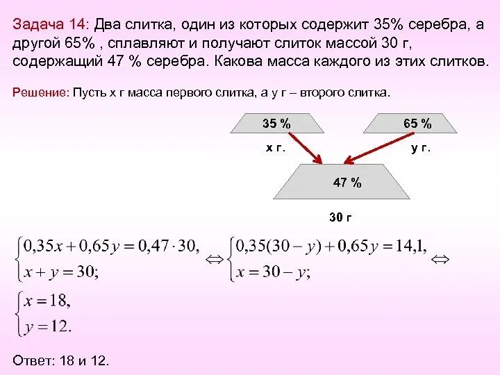 Какова масса сплава