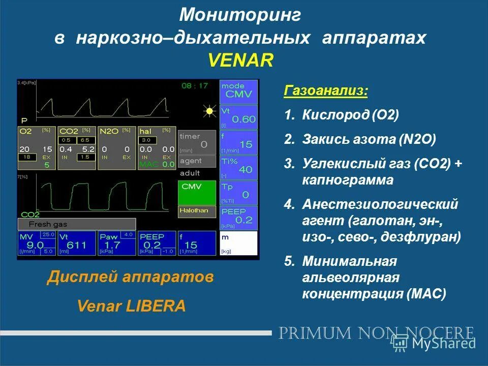 919н анестезиология. Аппарат ИВЛ показатели на мониторе. Монитор анестезиологический. Аппарат ИВЛ экран. Экран ИВЛ показатели.