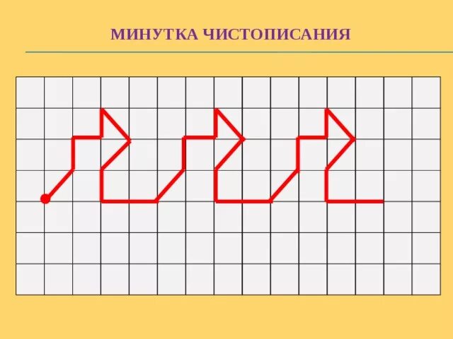 Чистописание математика узоры. Минутка ЧИСТОПИСАНИЯ 2 класс по математике школа России. Минута ЧИСТОПИСАНИЯ по математике. Графическая минутка. Математический узор Чистописание.