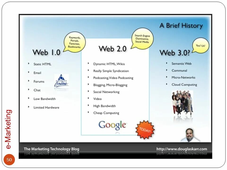 Web 1.16 5. Web 1 примеры. Web 1.0 сайты. Web 2.0 сайты. Web 3.0.