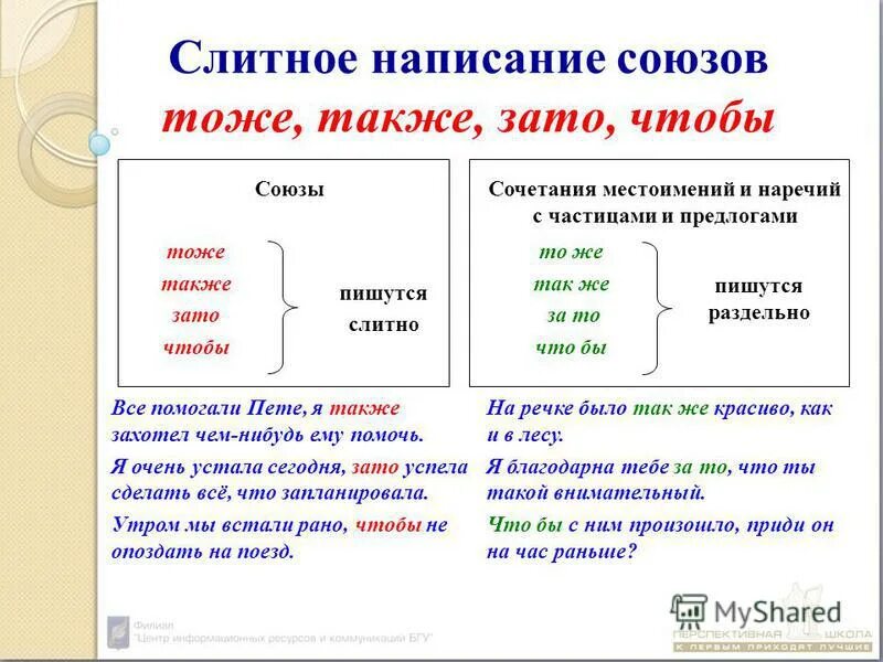 Слитное и раздельное написание союзов также тоже