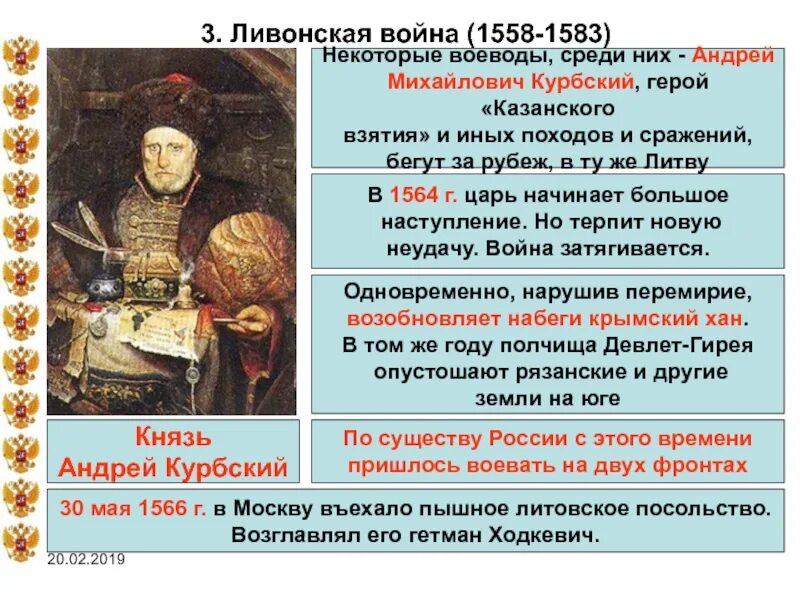 1552 Курбский событие. Курбский смутное время