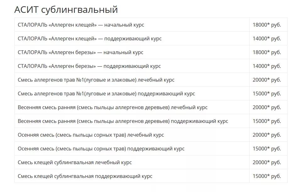 Асит терапия что это. Аллерген-специфическая иммунотерапия стоимость. АСИТ терапия препараты. Препараты при АСИТ терапии. АСИТ терапию от аллергии.