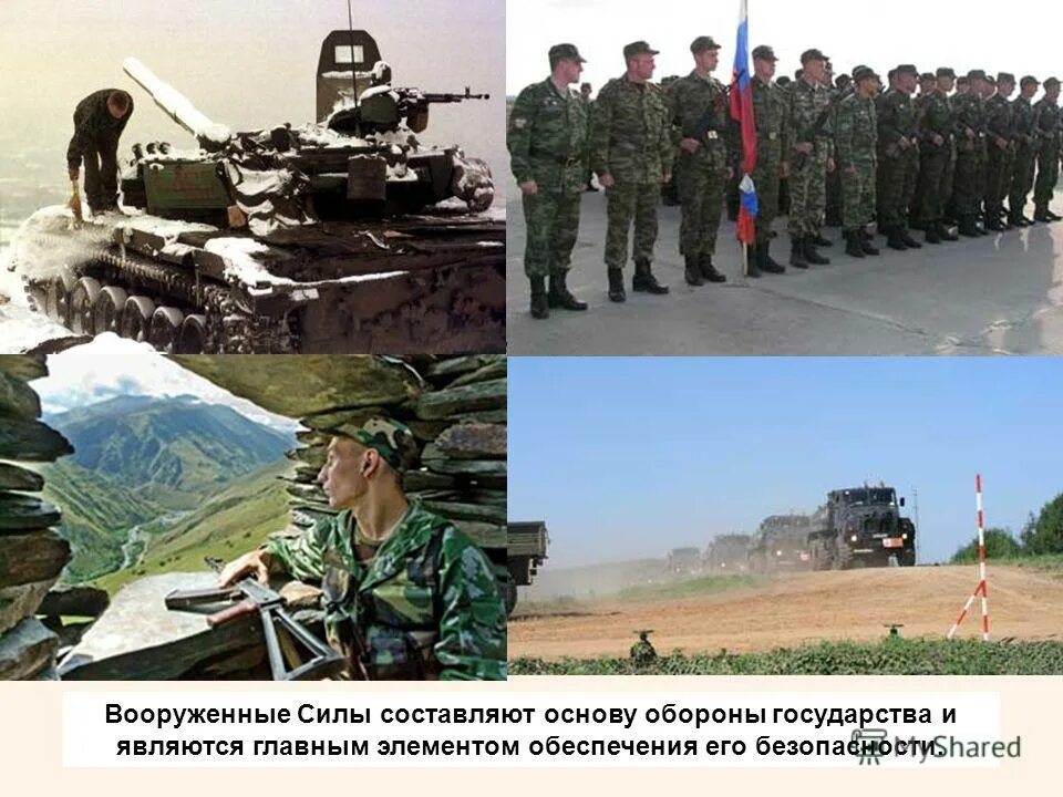 Современная военная безопасность. Вооружённые силы Российской Федерации основа обороны государства. Силы национальной безопасности. Военная безопасность государства. Обеспечение военной безопасности РФ.