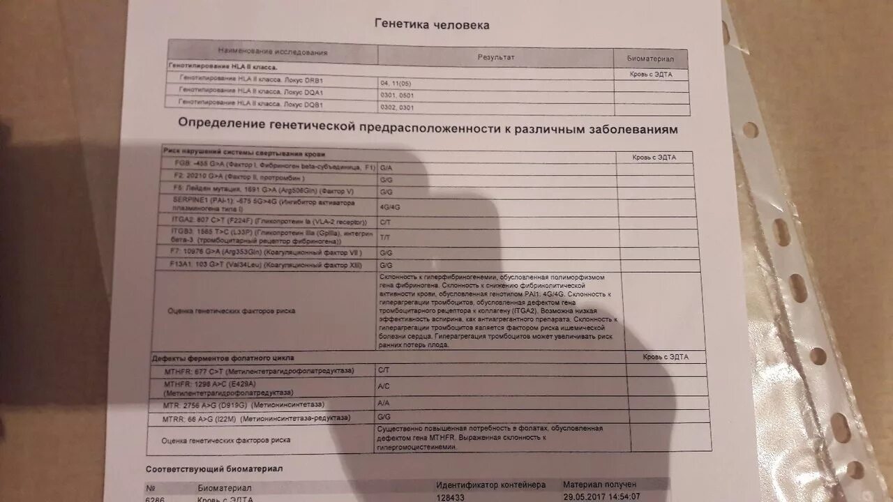 Сдать тест на генетику. Анализ на генетику. анализ на генетические заболевания. генетический анализ крови. результат генетического анализа.