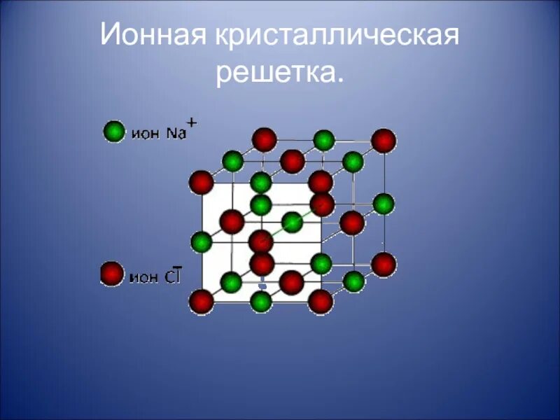 Ионная химическая связь кристаллическая решетка. Ионная кристаллическая решетка вещества. Ионная Кристал решетка. Ионная кристаллич решетка. Формула ионной кристаллической решетки