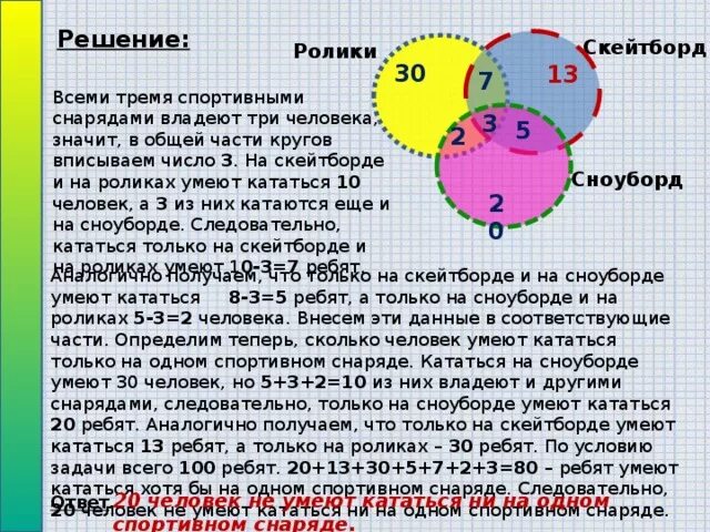 Сколько ребят набрали. Из 100 ребят отправляющихся в детский оздоровительный лагерь. Из 100 ребят отправляющихся. Экстрим из 100 ребят отправляющихся в детский оздоровительный лагерь. Группа ребят отправилась в поход реши с помощью кругов Эйлера.