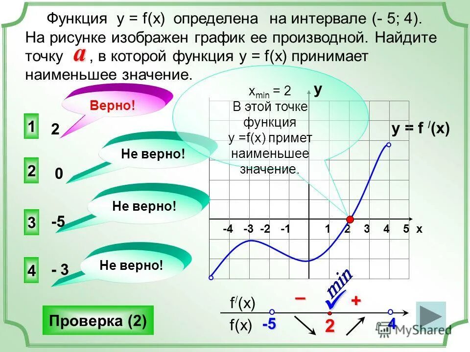 Найди изображение промежутка x. Как узнать длину промежутка убывания функции. Как определить длину промежутка убывания функции. Найдите длину промежутка. Найдите длину промежутка убывания функции.