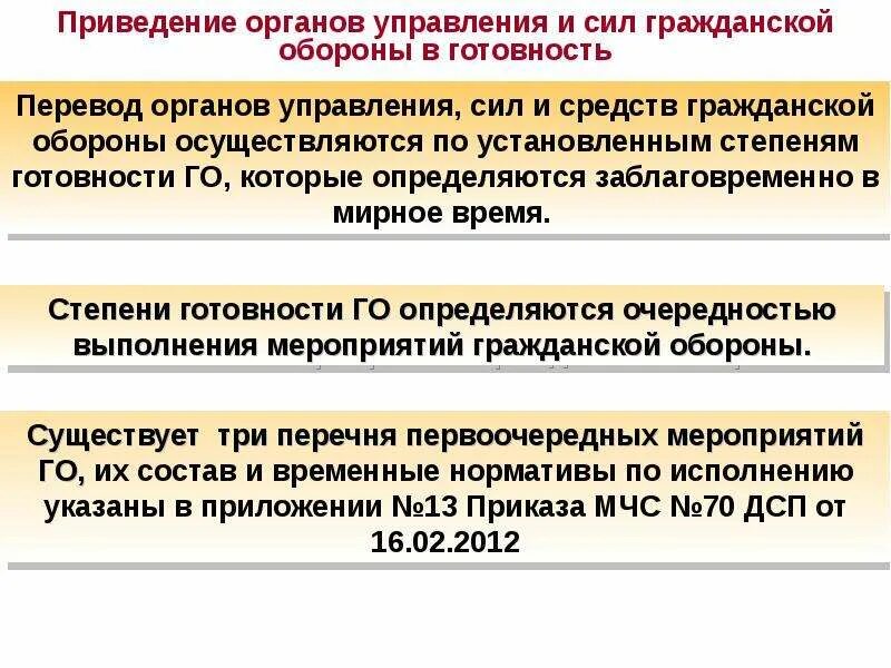 Степени боевой готовности. Степень готовности го повседневная. Степени готовности го и режимы функционирования. Степени готовности го. Степени боевой готовност.