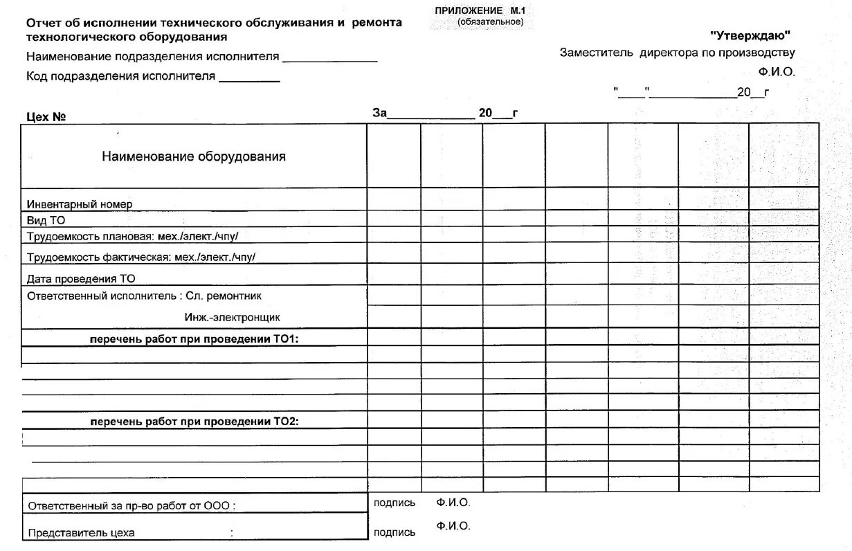 Отчет по техническому обслуживанию. Отчеты по техническому обслуживанию оборудования;. Технический отчет по оборудованию. Технологические отчеты по техническому обслуживанию. Отчет цеха