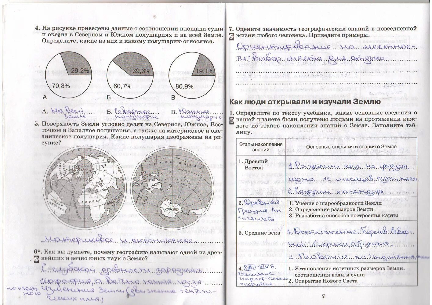 Тест по географии 7 класс полярная звезда. География Коринская Душина 7 класс стр 6. Практические задания по географии. Задание по географии 7 класс. География практическая работа.