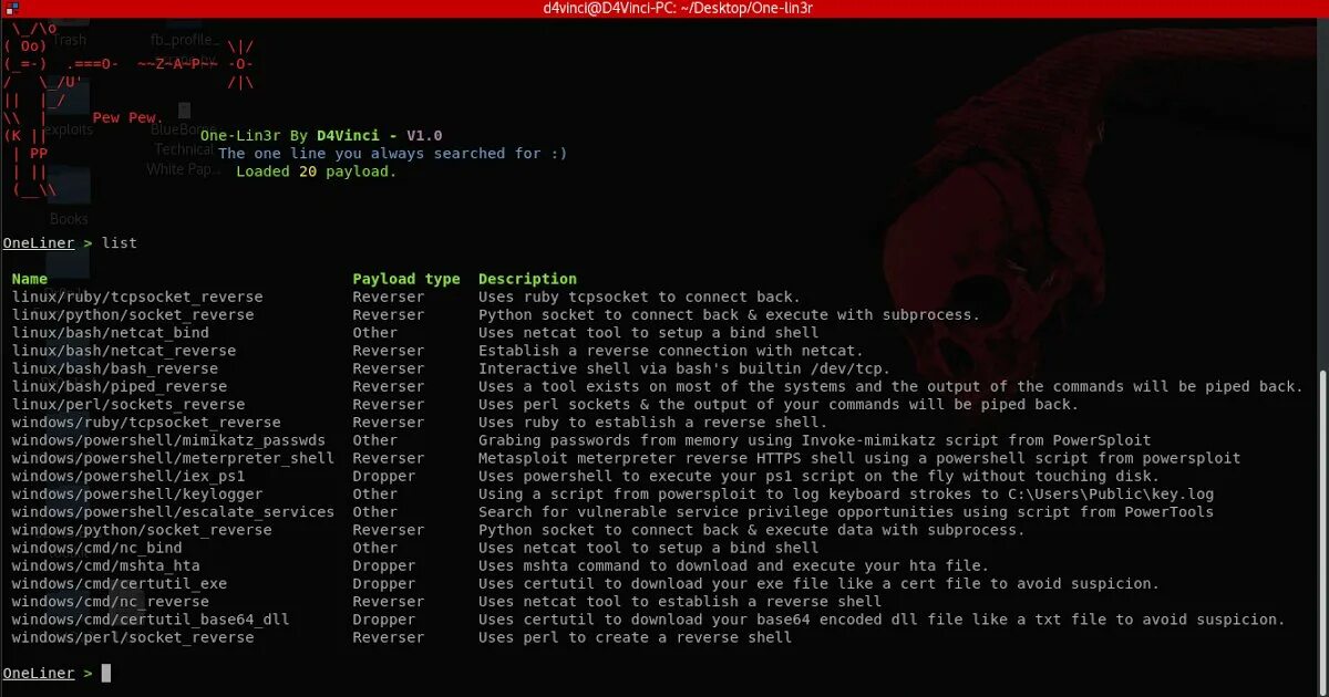 Certutil. Netcat Linux. Certutil.exe. Поддерживаемые ОС Perl. Linux base64