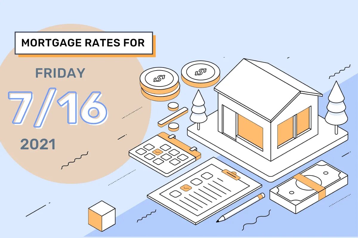 Ипотека 2022. Today's Mortgage rates Colorado. 30 details