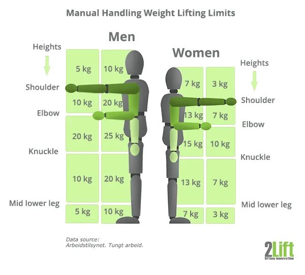 Андрей захаров clearway technology. Handling operations. Handling для детей. Clearway авиация. Handling operations.