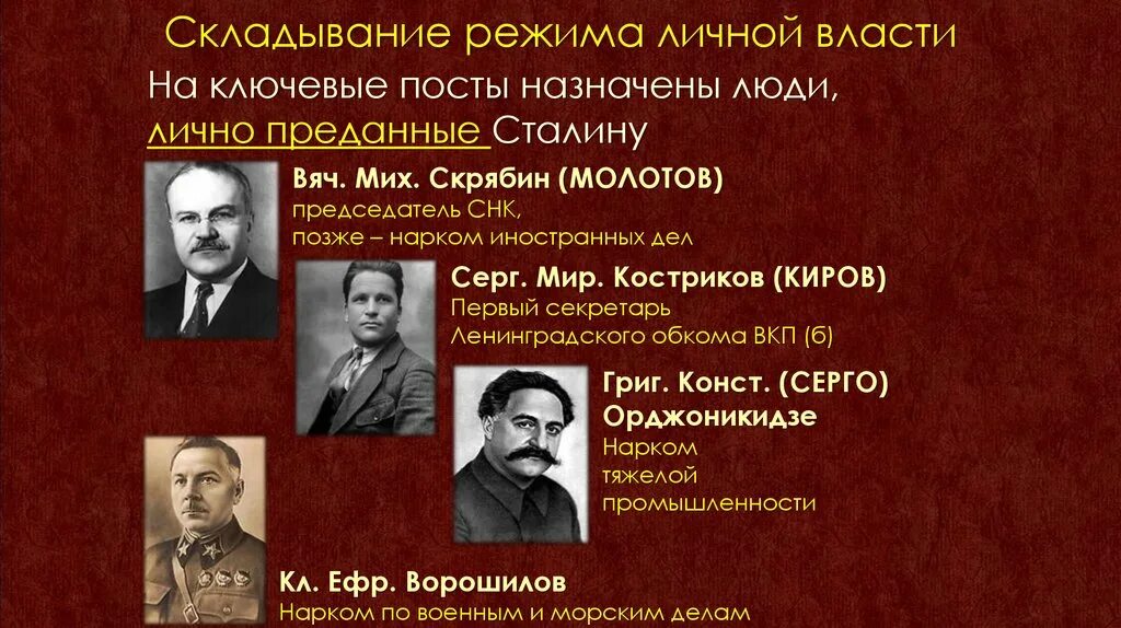 Народные комиссариаты 1920. Режим личной власти Сталина. Укрепление личной власти Сталина. Складывание режима личной власти Сталина. Формирование режима личной власти Сталина кратко.