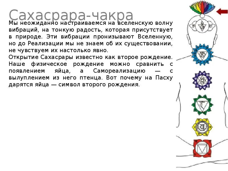 16 12 значение. 16 12 значение