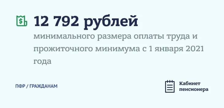 Прожиточный минимум в нижегородской области на человека. Прожиточный минимум в СПБ В 2022. Прожиточный минимум в России в 2021. Величина прожиточного минимума таблица 2021. Прожиточный минимум для пенсионеров СПБ.