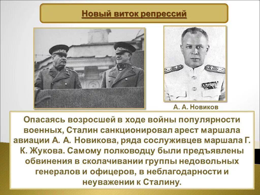 Политическое развитие после великой отечественной войны. Репрессии 1945-1953. Сталин 1945-1953. Политическое развитие СССР В 1945-1953 гг. Репрессии в СССР после Великой Отечественной.