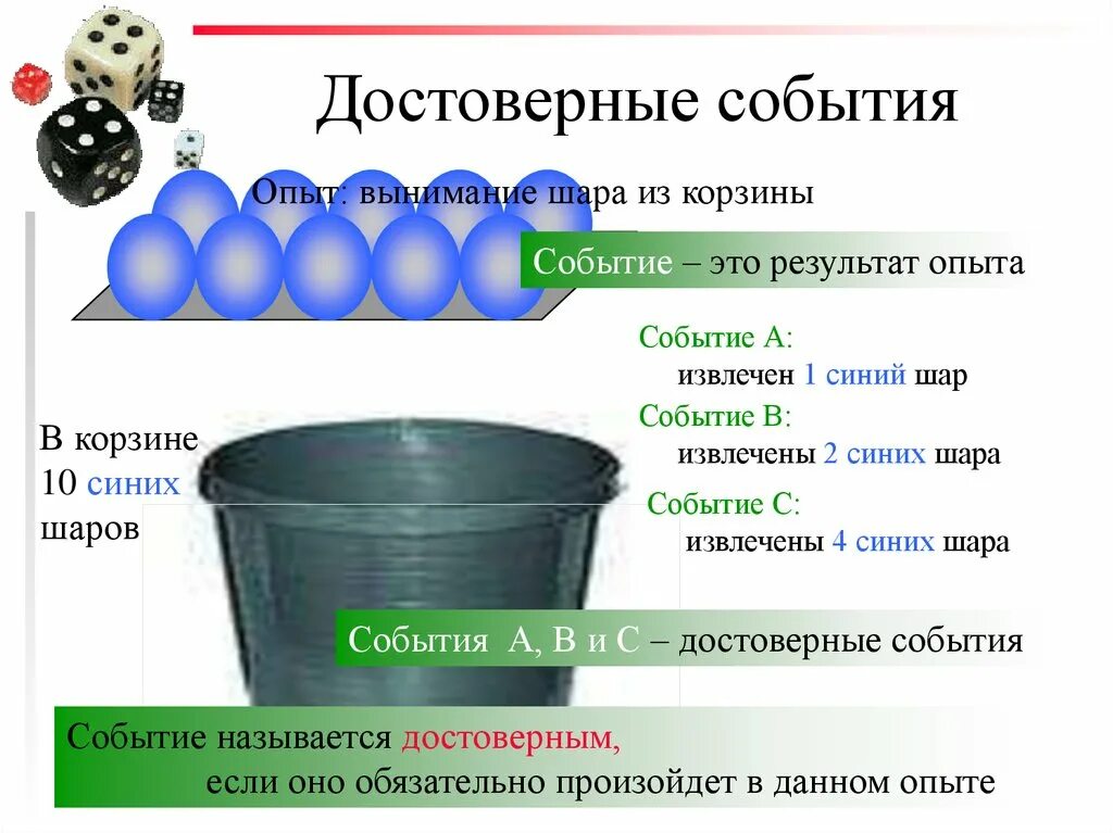 Достоверные и невозможные события. Невозможное случайное событие. Достоверные невозможные и случайные события. Достоверное событие. Коды опыт презентации