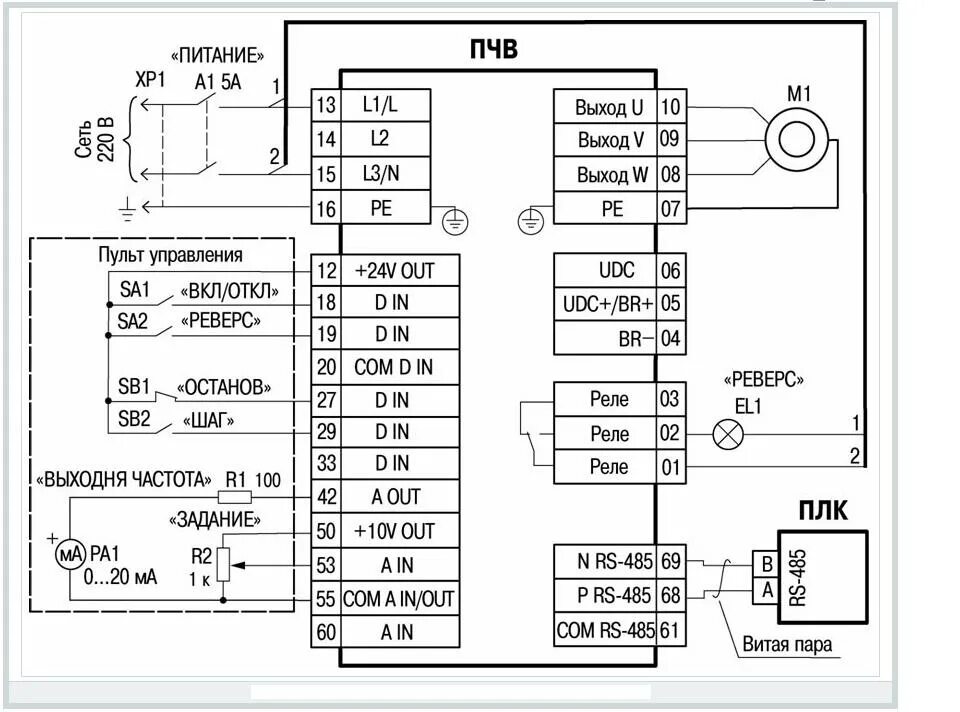 Схема подключения частотника. Схема подключения частотного преобразователя. Пчв2 схема подключения. Схема подключения частотный преобразователь 1.5 КВТ. Управление пч