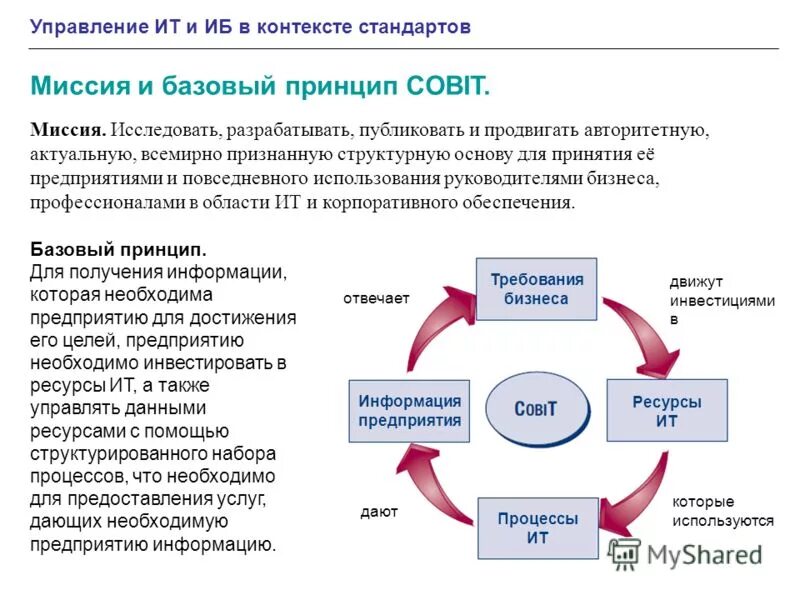 Информационные технологии управление качеством