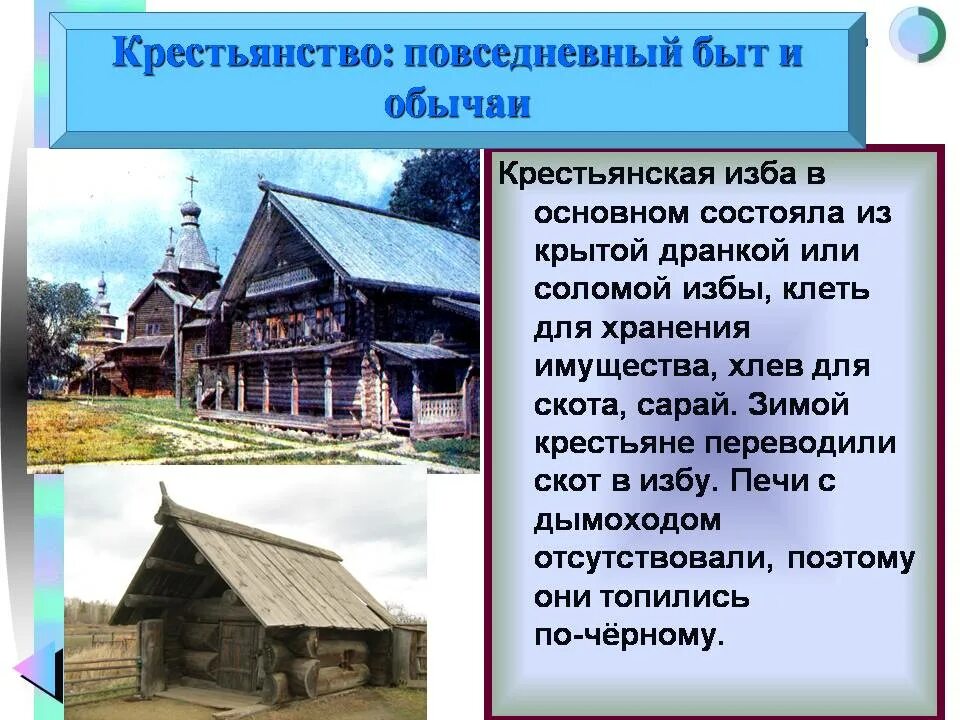 Сообщение о быте крестьян. Быт и обычаи крестьян. крестьянство быт и обычаи. крестьянство: повседневный быт и обычаи.. быт обычаи это.