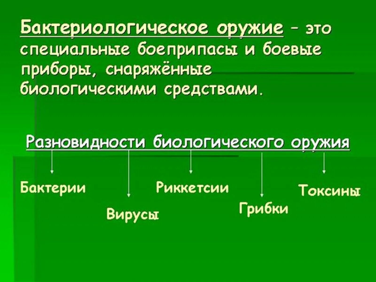 Биологическое бактериологическое оружие это