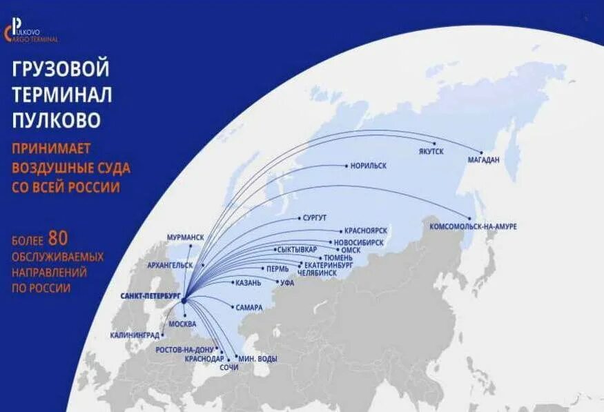 Карта авиаперевозок по России. Авиаперевозки грузов. Маршруты авиаперевозок. Авиаперевозки РФ.