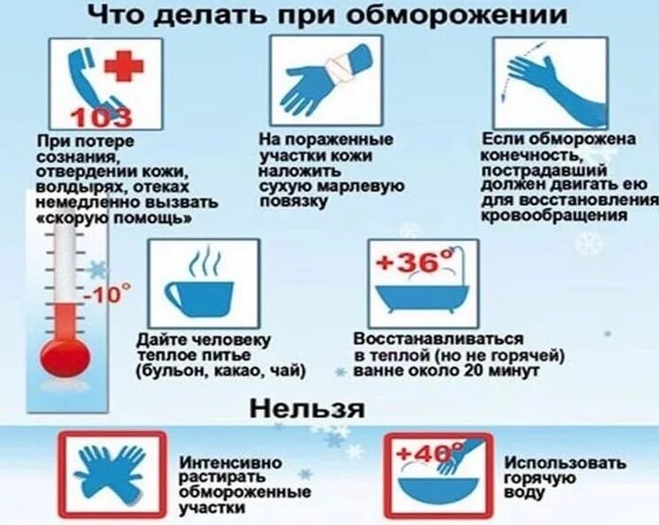 Как оказать первую помощь при обморожении. Пмп при обморожении конечностей. алгоритм пмп при обморожении 2 степени. при обморожении 1 степени необходимо. при оказании доврачебной помощи пострадавшему от обморожения нельзя.