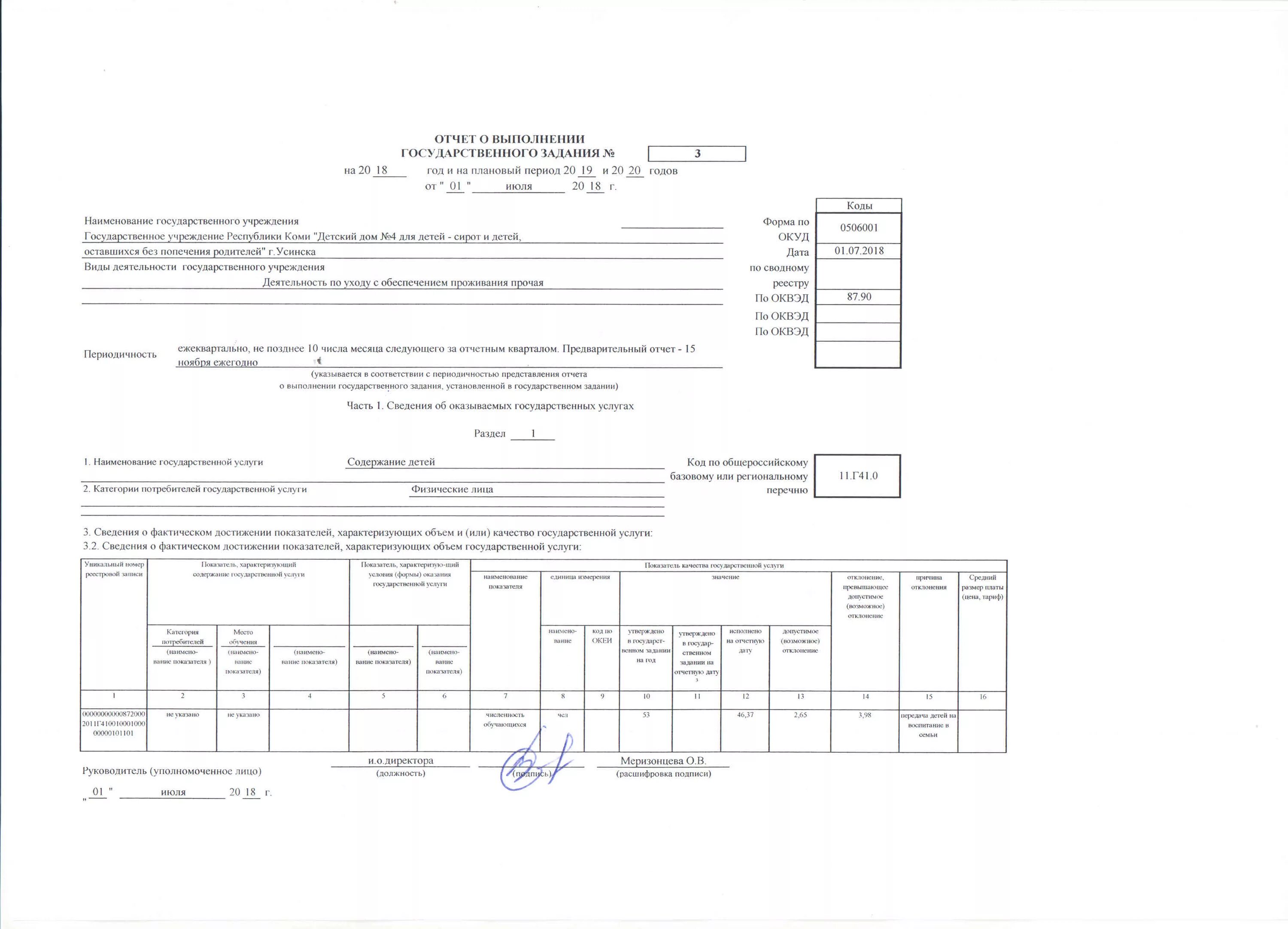 Отчет о выполнении госзадания бюджетного учреждения. Форма 0506001 образец заполнения для бюджетного учреждения. Отчет о выполнени. Гос задания. Форма отчета о выполнении государственного задания. Отчет о деятельности казенного учреждения