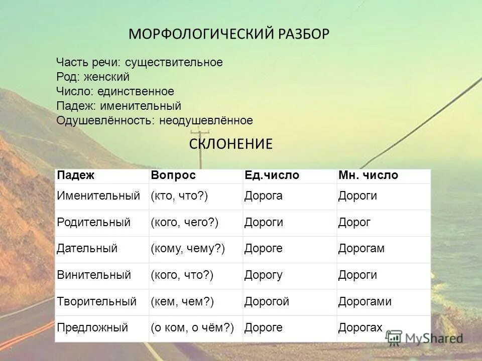 Тропы единственное число