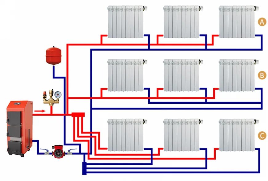 Монтаж отопления в частном доме kotelnayapodklyuch. Схема подключения двухтрубной системы отопления. Двухтрубная система отопления схема. Двухтрубная система отопления схема 2 контура. Двухтрубная система отопления в частном доме схема.