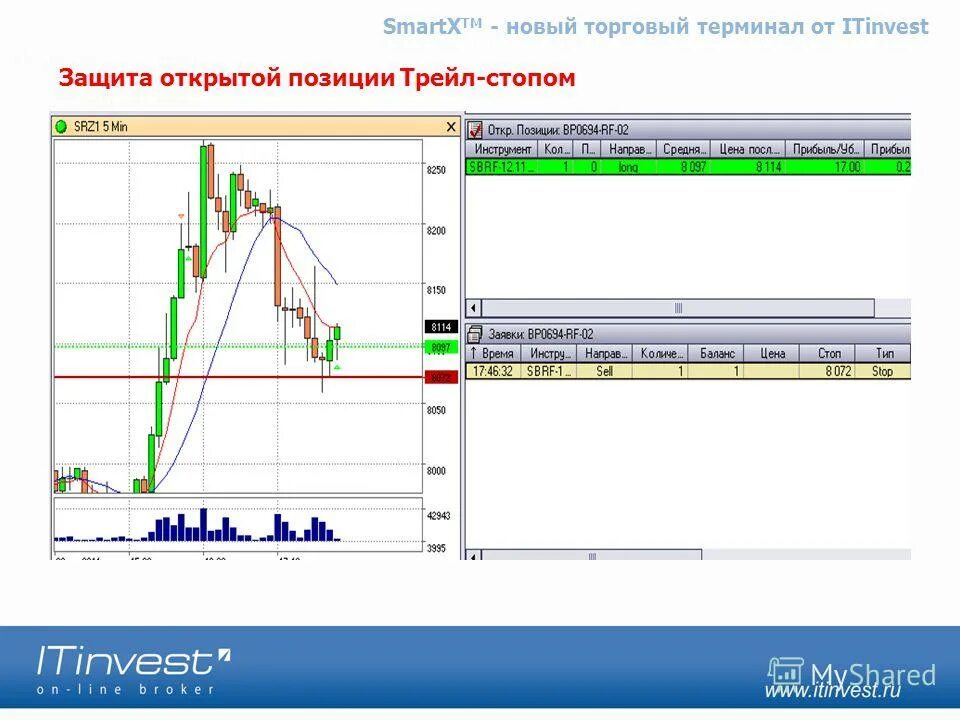 Приложение для торговли на фондовом рынке. Магазины умных часов в москве. Smartx x6max приложение. Smartx x6max приложение. Курс smartx.