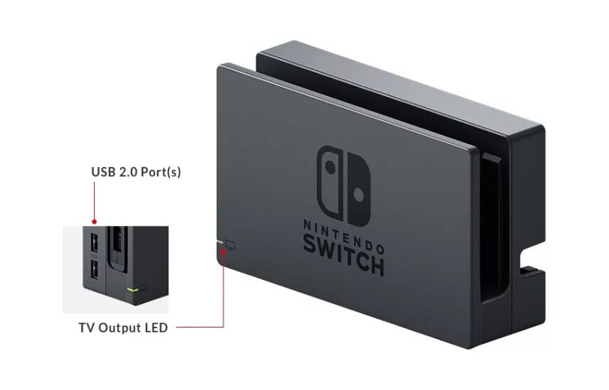 Док станция Нинтендо свитч. Док-станция Nintendo Switch Rev 2. Док станция Nintendo Switch OLED. Мини док станция Nintendo Switch.