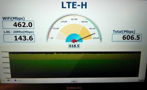 H lte