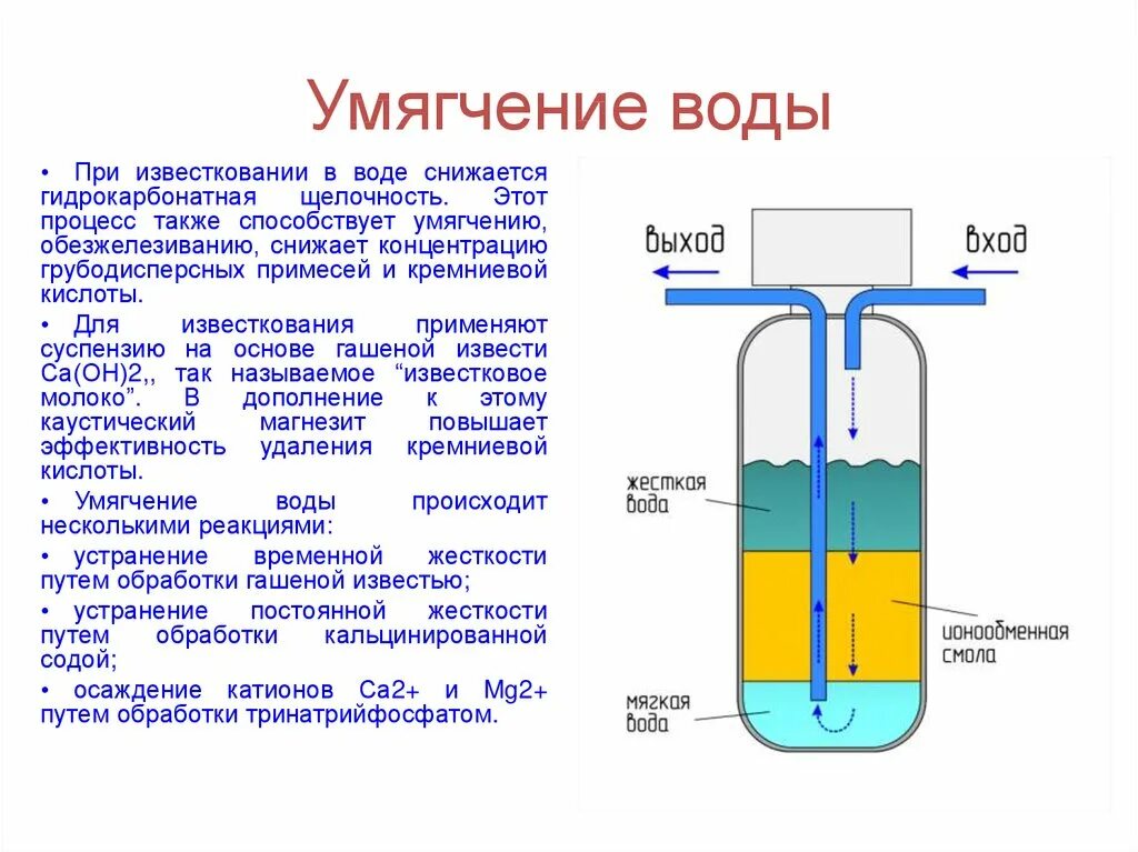 Каким образом вода. Ионообменный фильтр для умягчения воды схема. Физико химические методы умягчения воды. Реагентное умягчение воды метод. Реагентное умягчение воды схема.